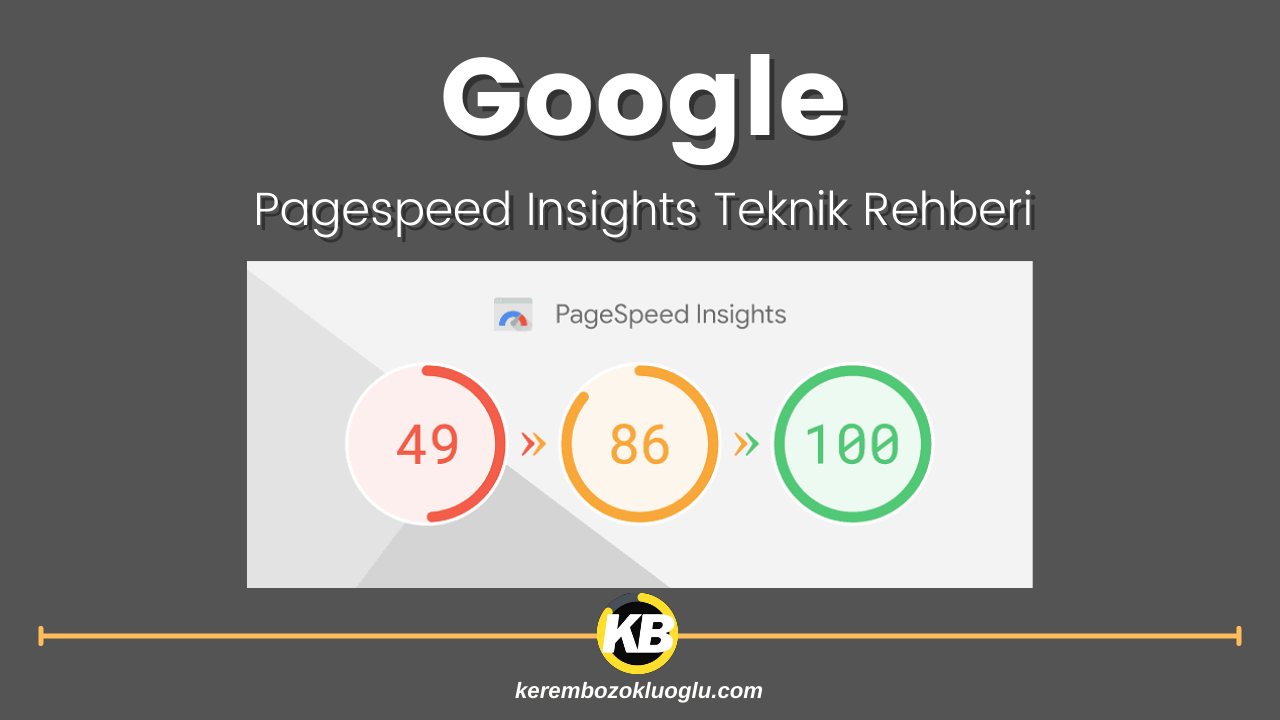 Page speed insight